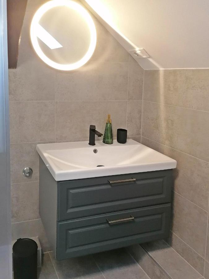 Servus Town Centre - Position Zagreb